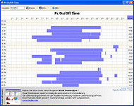 PC On/Off Time tracking screenshot